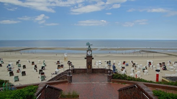 Wassertemperatur In Wangerooge In Der Nordsee Jetzt